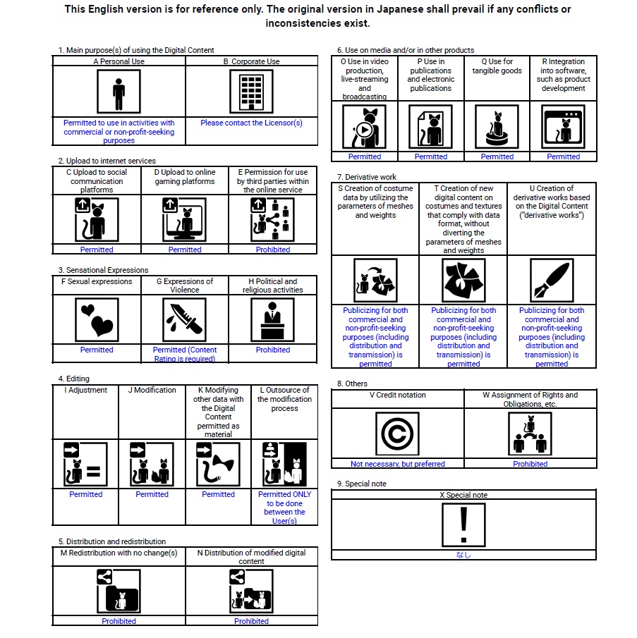 オリジナル3Dモデル「レイ」