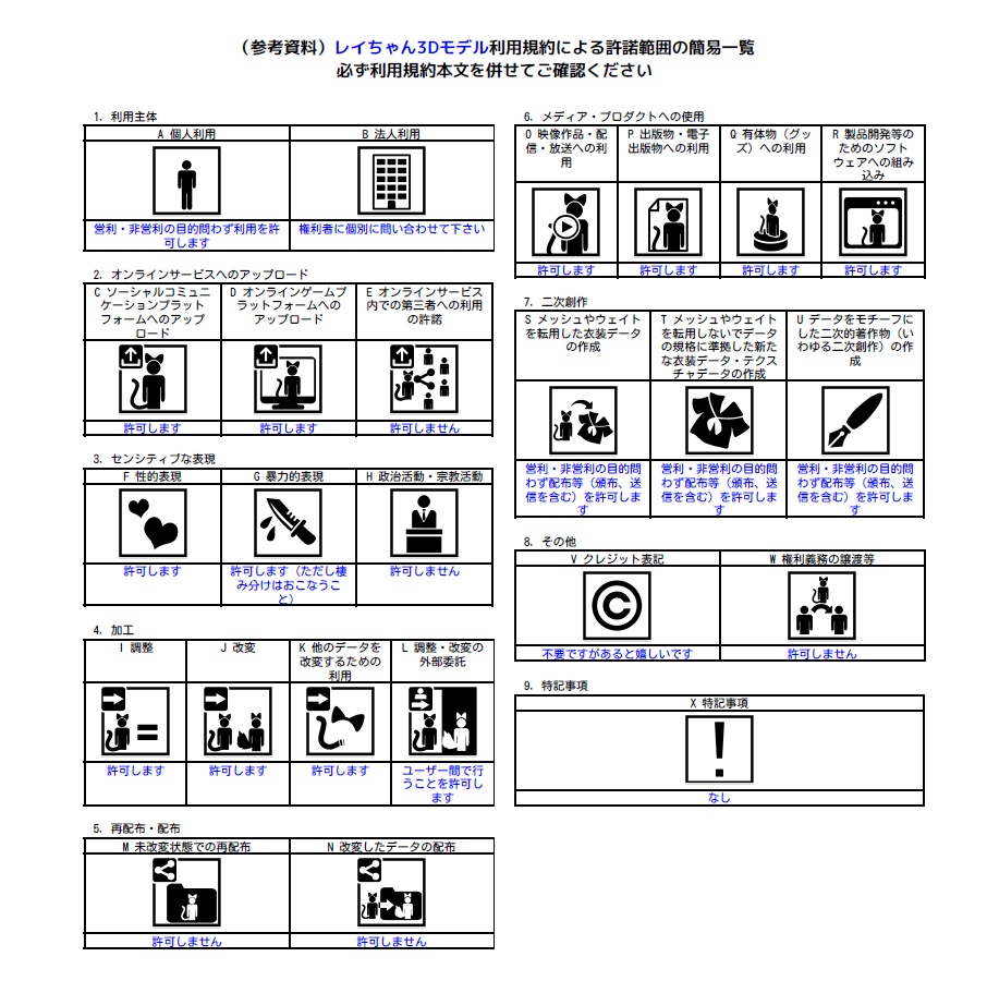 オリジナル3Dモデル「レイ」