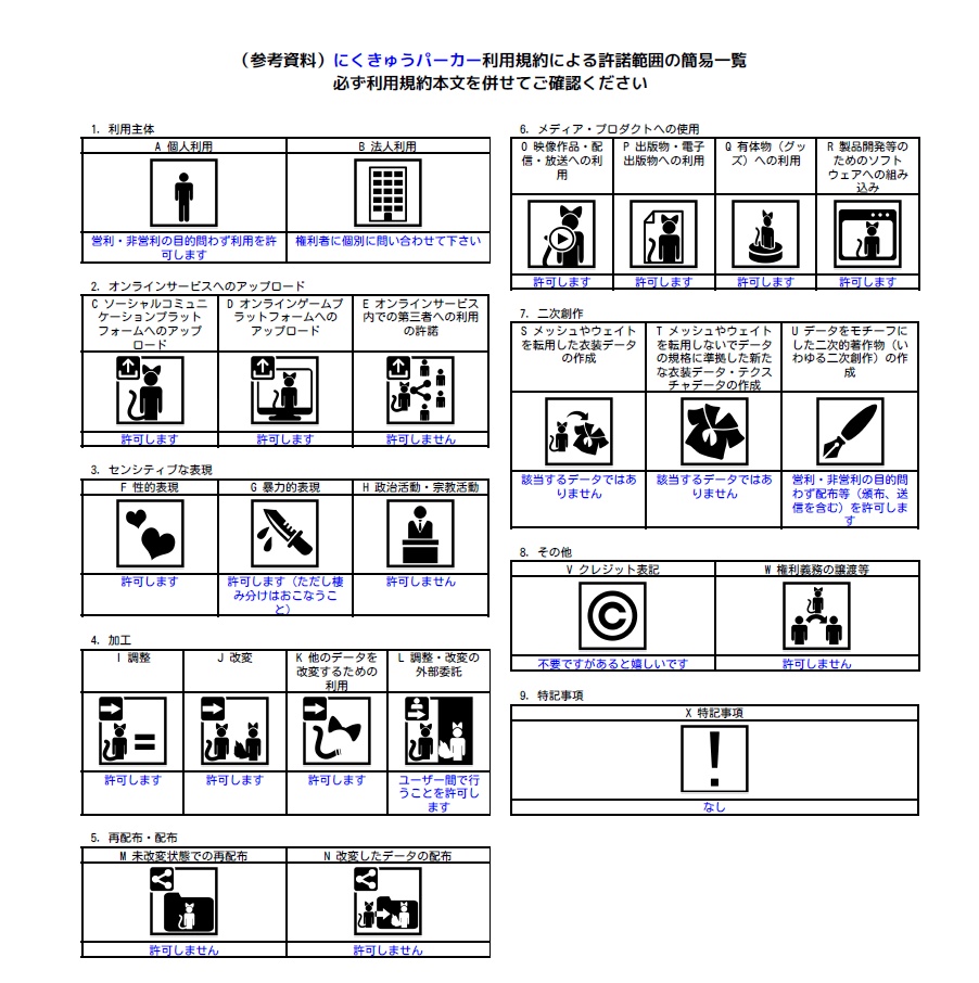【14アバター対応】にくきゅうパーカー
