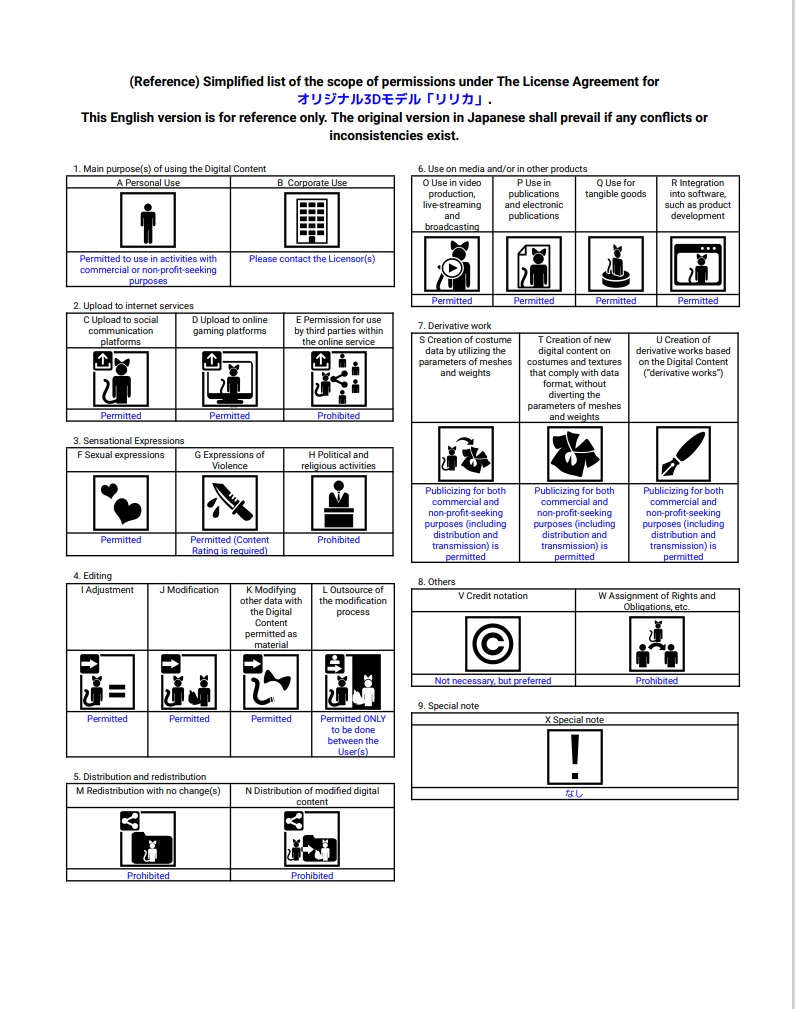オリジナル3Dモデル「リリカ」