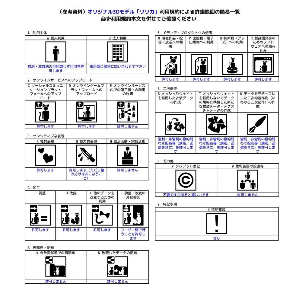 オリジナル3Dモデル「リリカ」