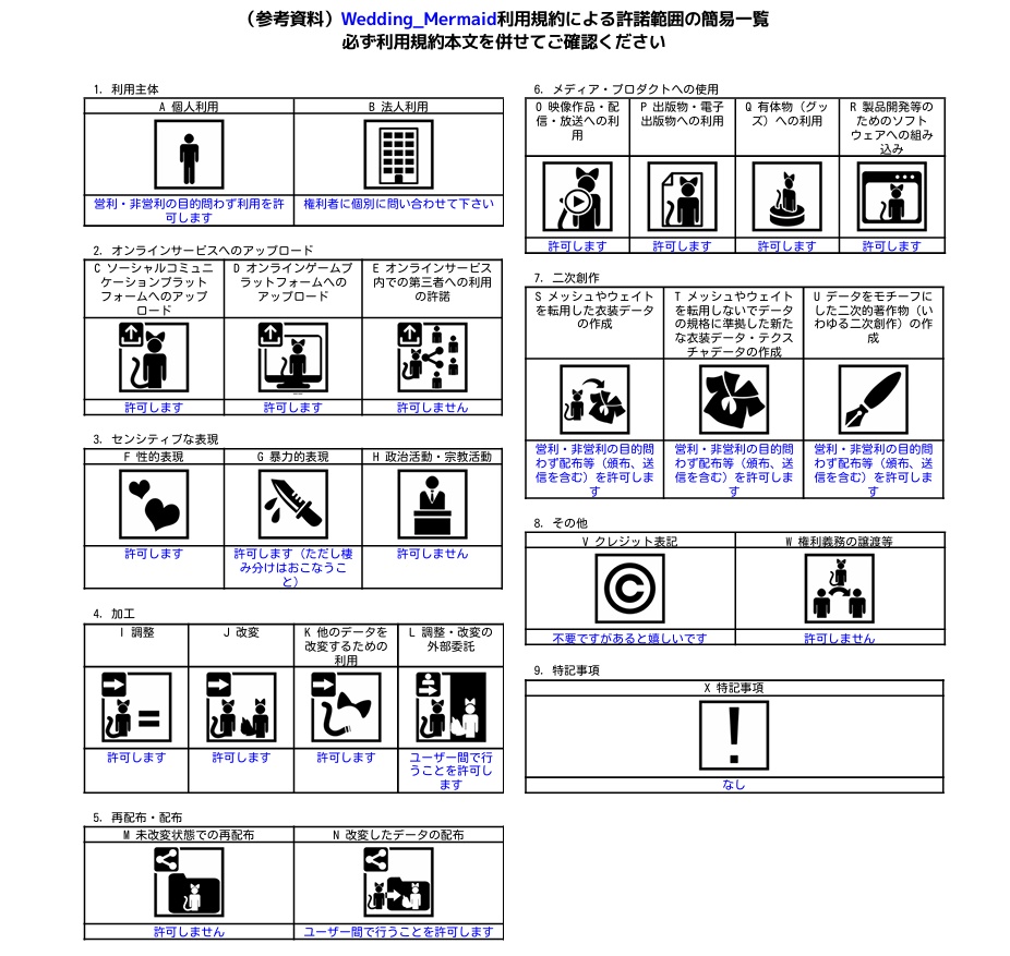 【多アバター対応】Wedding Mermaid