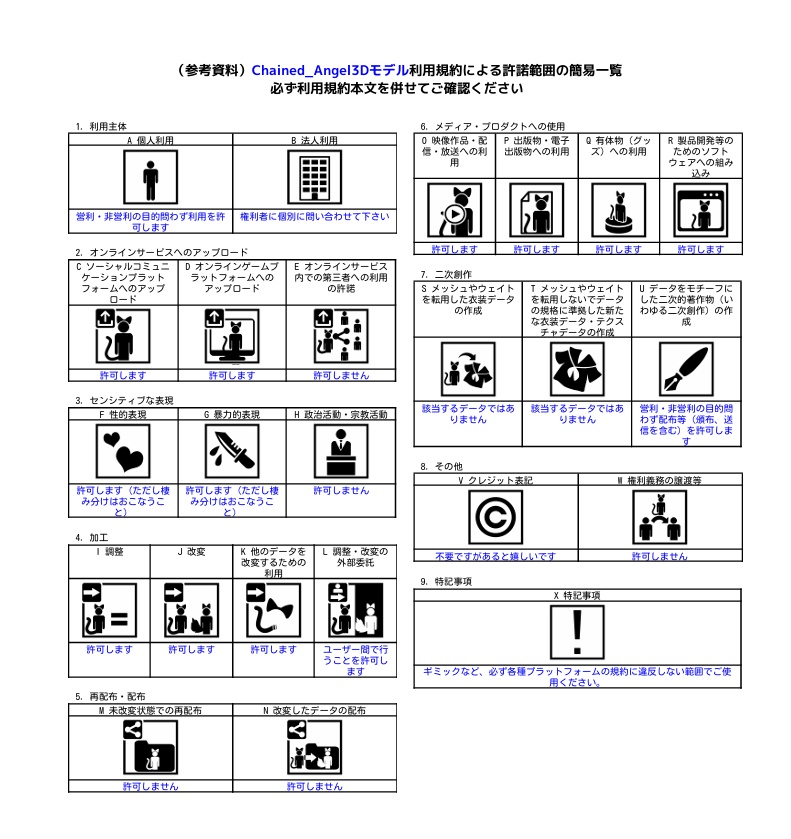 【複数アバター対応】Chained_Angel