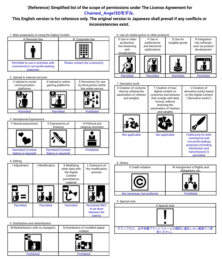 【複数アバター対応】Chained_Angel