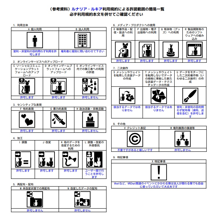 ルナリア・ルキア -Lunaria Lucia-
