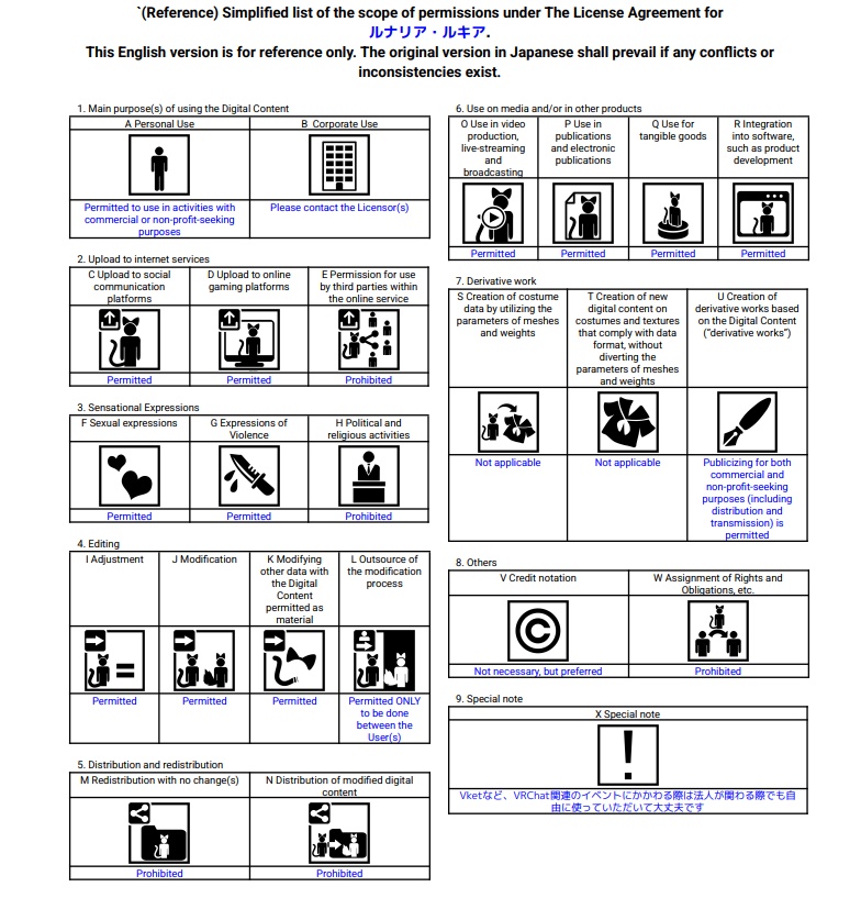 ルナリア・ルキア -Lunaria Lucia-