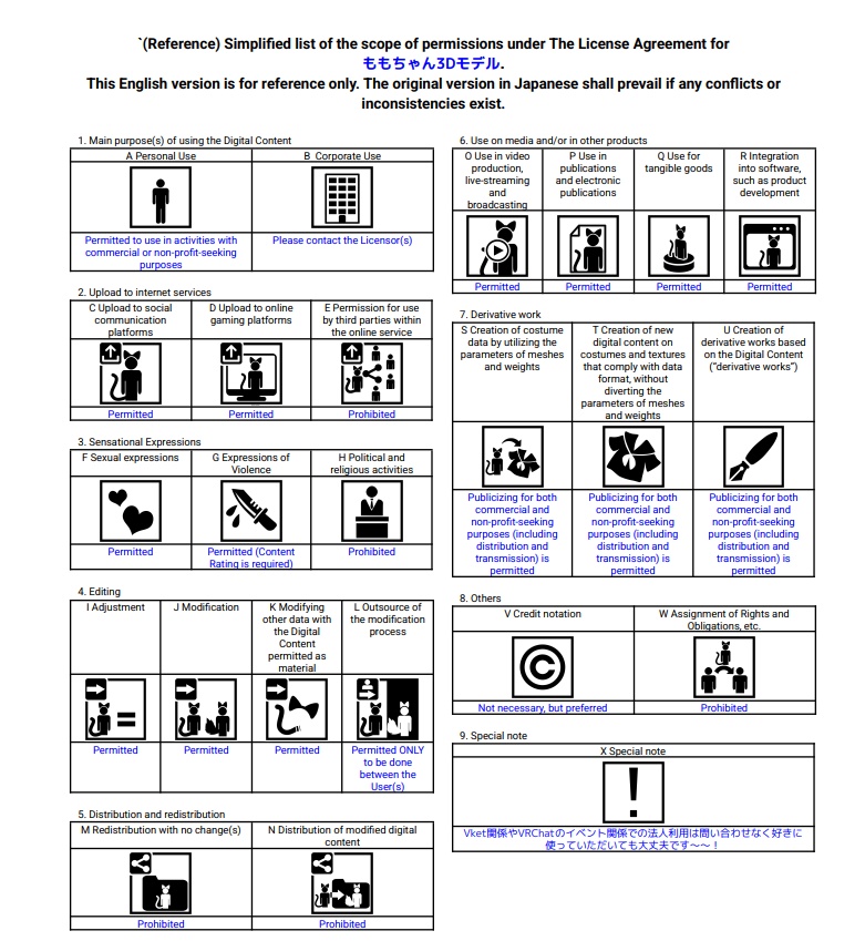 オリジナル3Dアバター「もも」