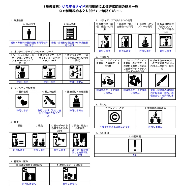 【18アバター対応】いたずらメイド