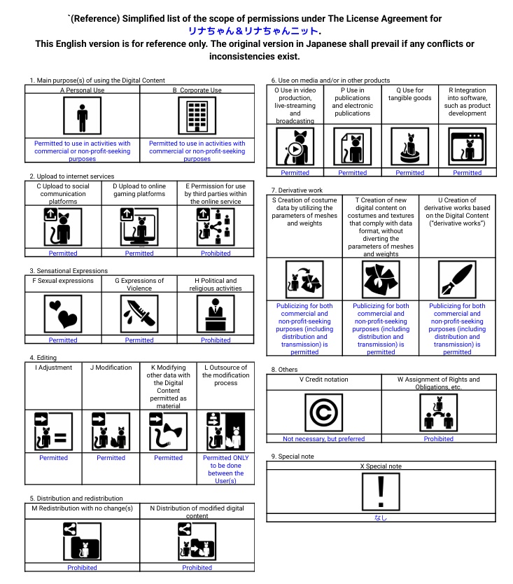 リナ&リナちゃんニット衣装