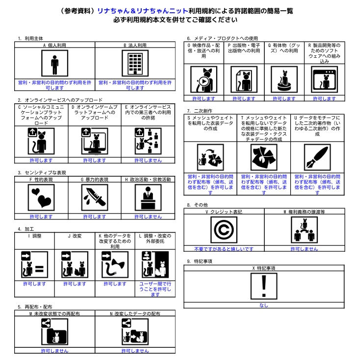 リナ&リナちゃんニット衣装