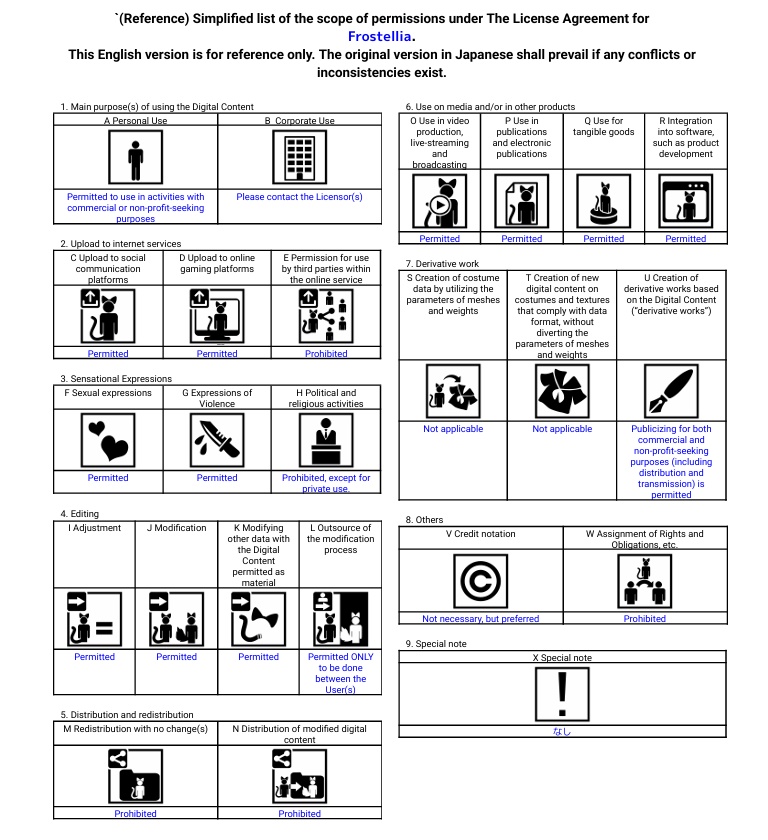 Frostellia【3/7まで発売セール中!】
