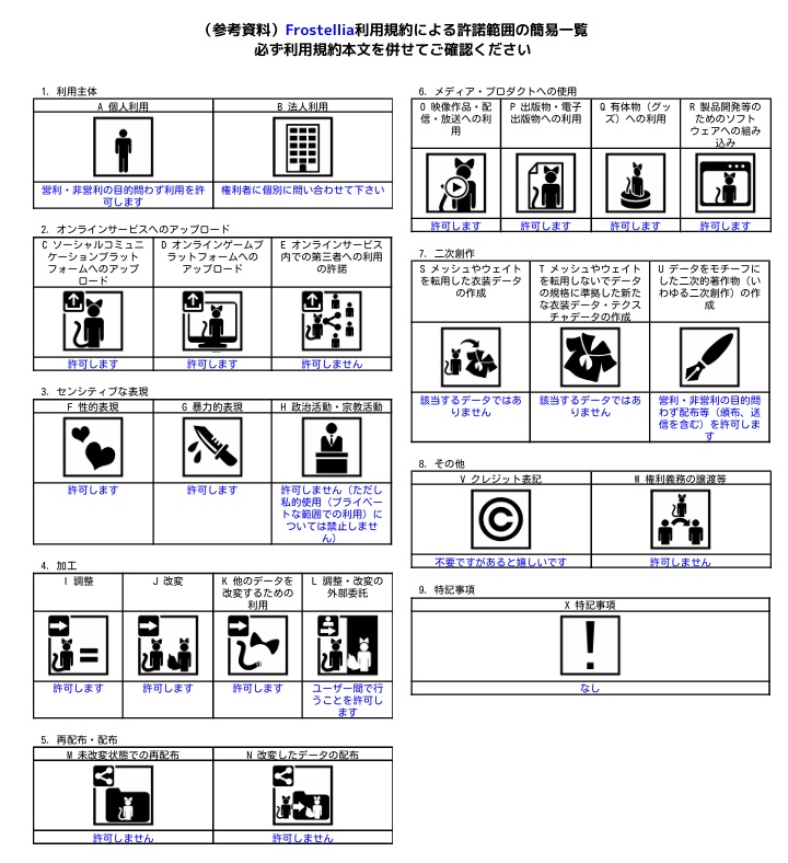Frostellia【3/7まで発売セール中!】