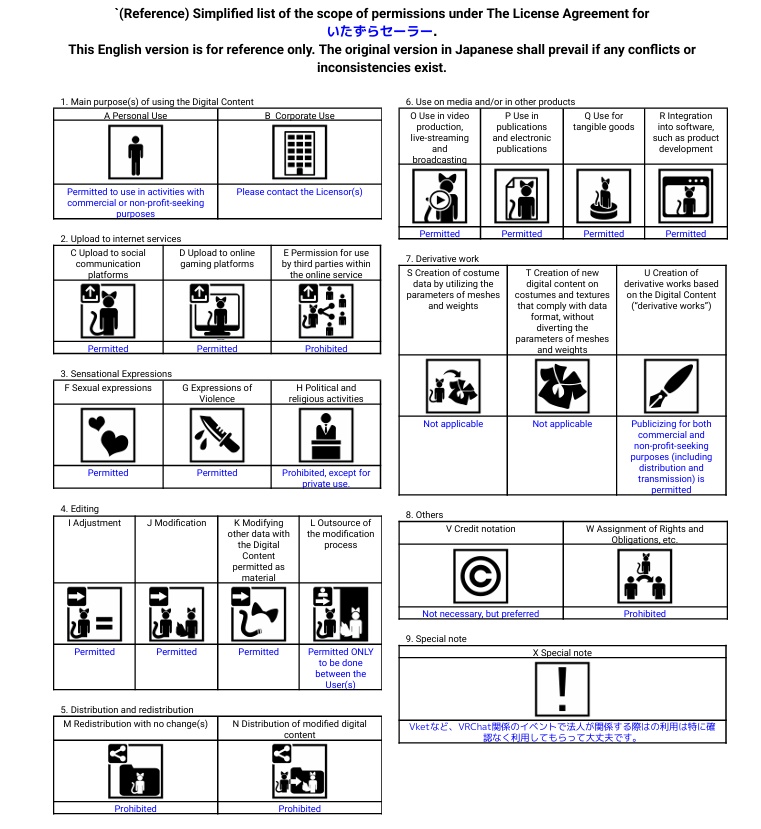 いたずらセーラー【5/20まで発売開始セール中!】
