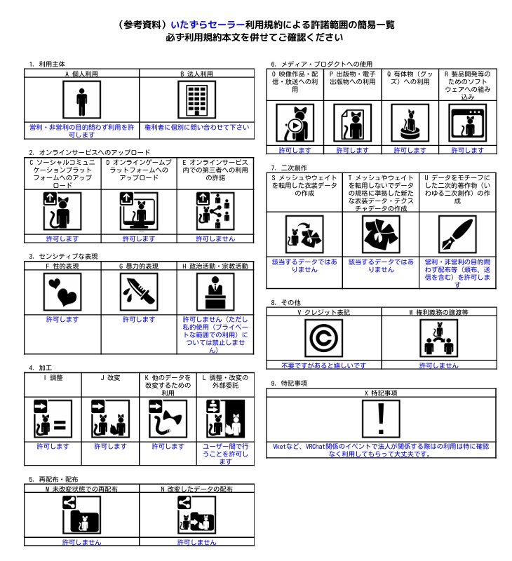いたずらセーラー【5/20まで発売開始セール中!】