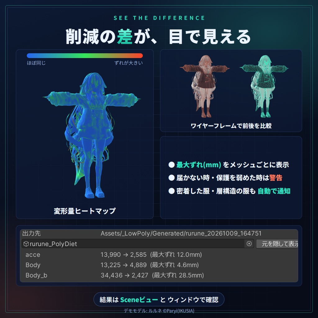 PolyDiet (ポリダイエット) v1.0.0 - VRChat アバター・衣装のポリゴン削減ツール