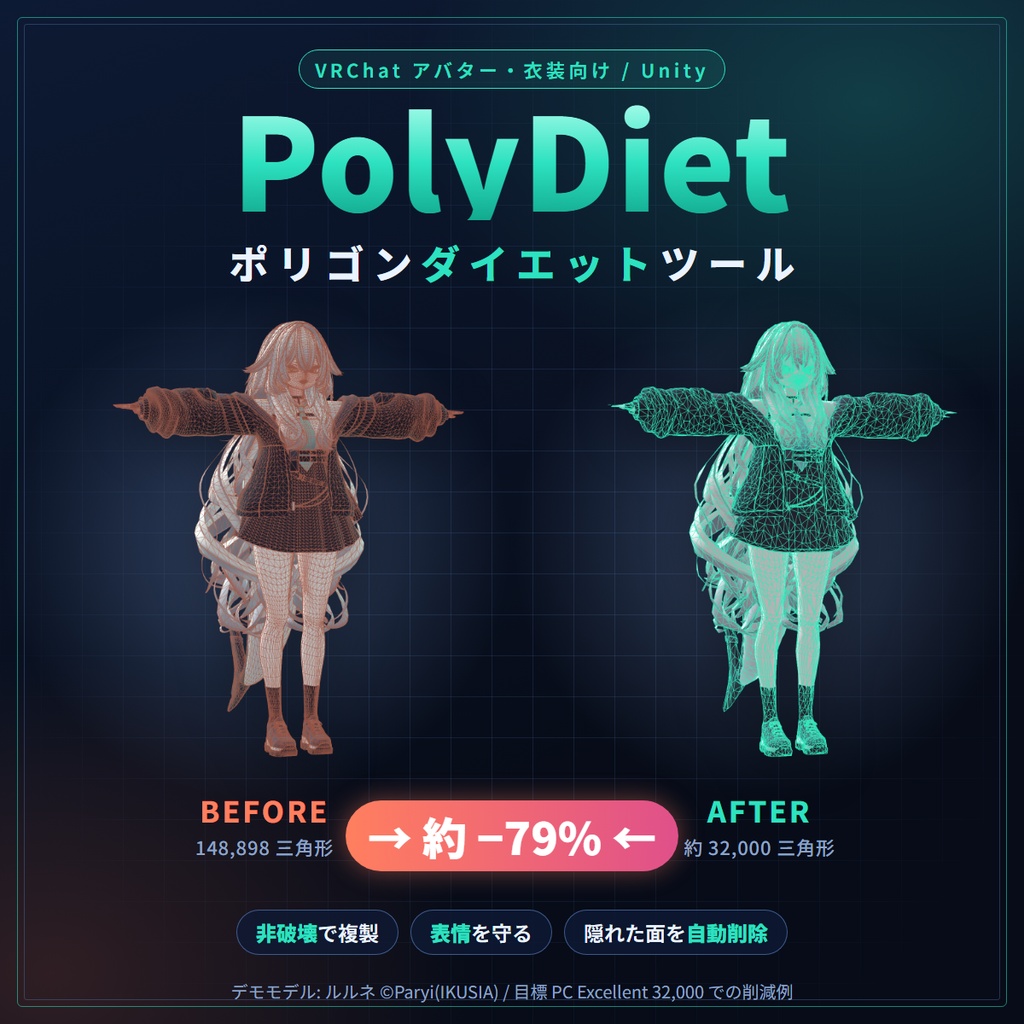 PolyDiet (ポリダイエット) v1.0.0  - VRChat アバター・衣装のポリゴン削減ツール