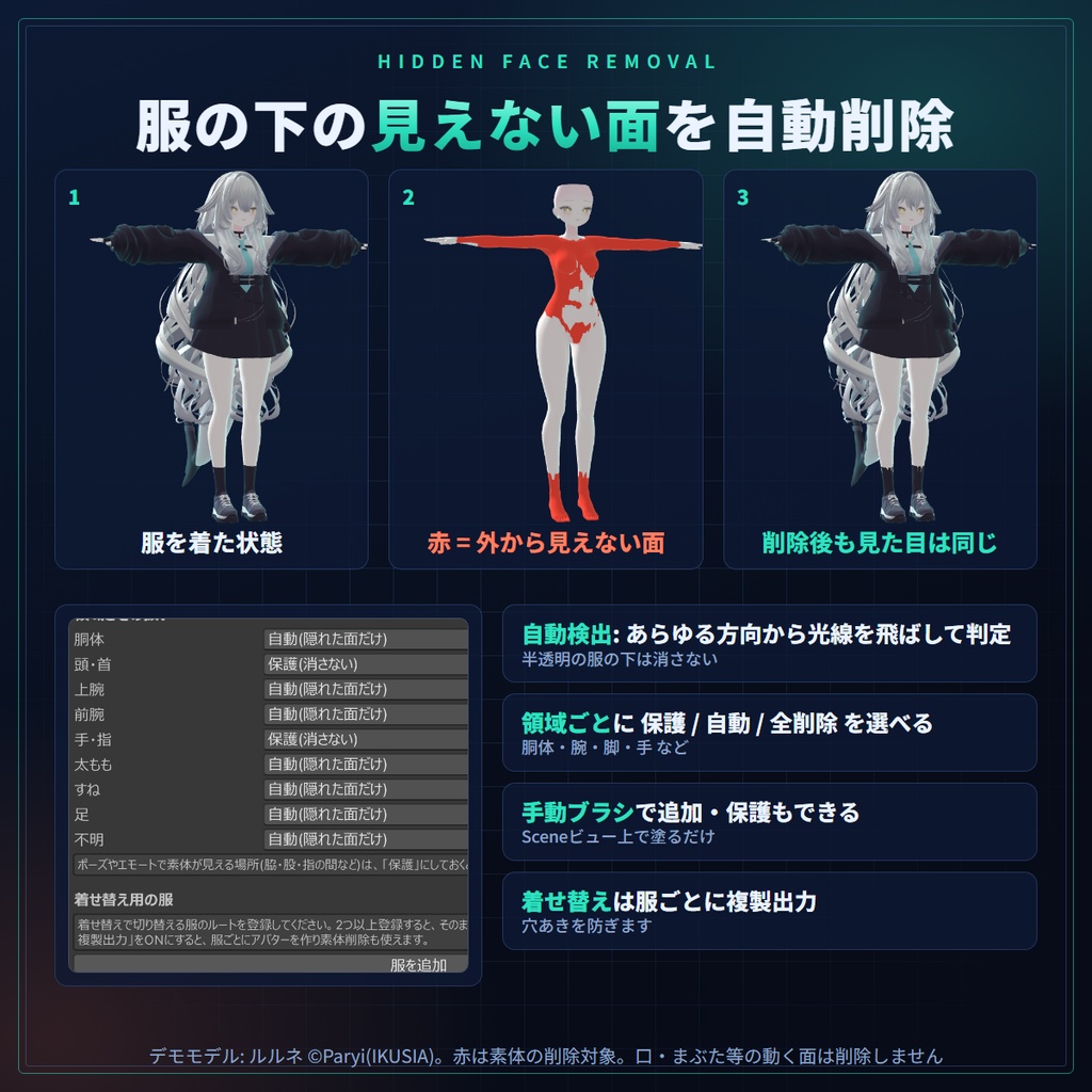 PolyDiet (ポリダイエット) v1.0.0 - VRChat アバター・衣装のポリゴン削減ツール