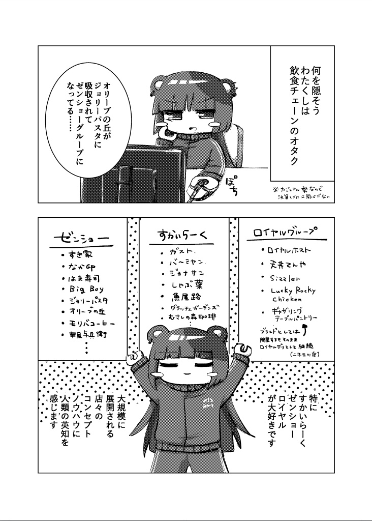 ロボハムスター人間 ファミレスのレア業態店舗へ行く