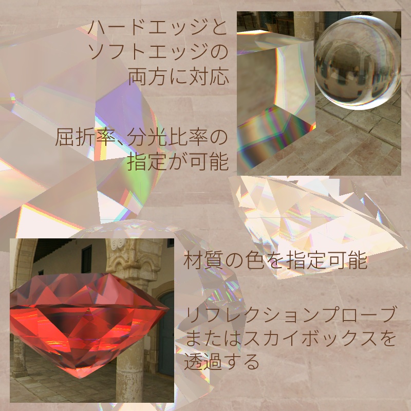 【Unity】茜式宝石シェーダー(akanevrc_JewelShader)【VRChat対応】