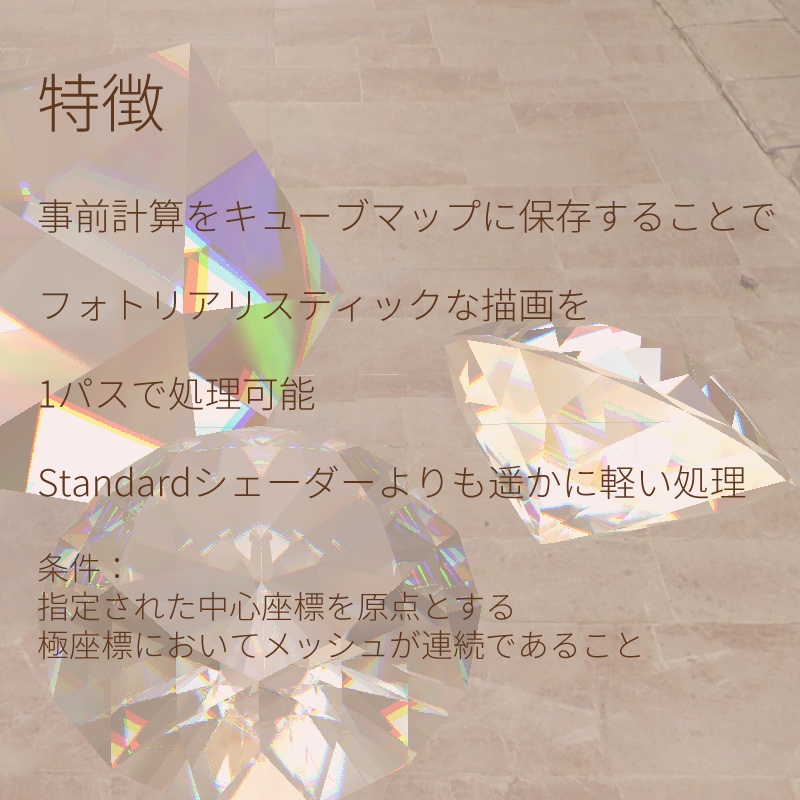 【Unity】茜式宝石シェーダー(akanevrc_JewelShader)【VRChat対応】