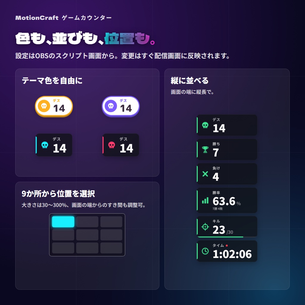 【無料体験版あり】OBS用 ゲームカウンター|デス数・勝敗・勝率・タイマー(スキン6種・ホットキー対応)