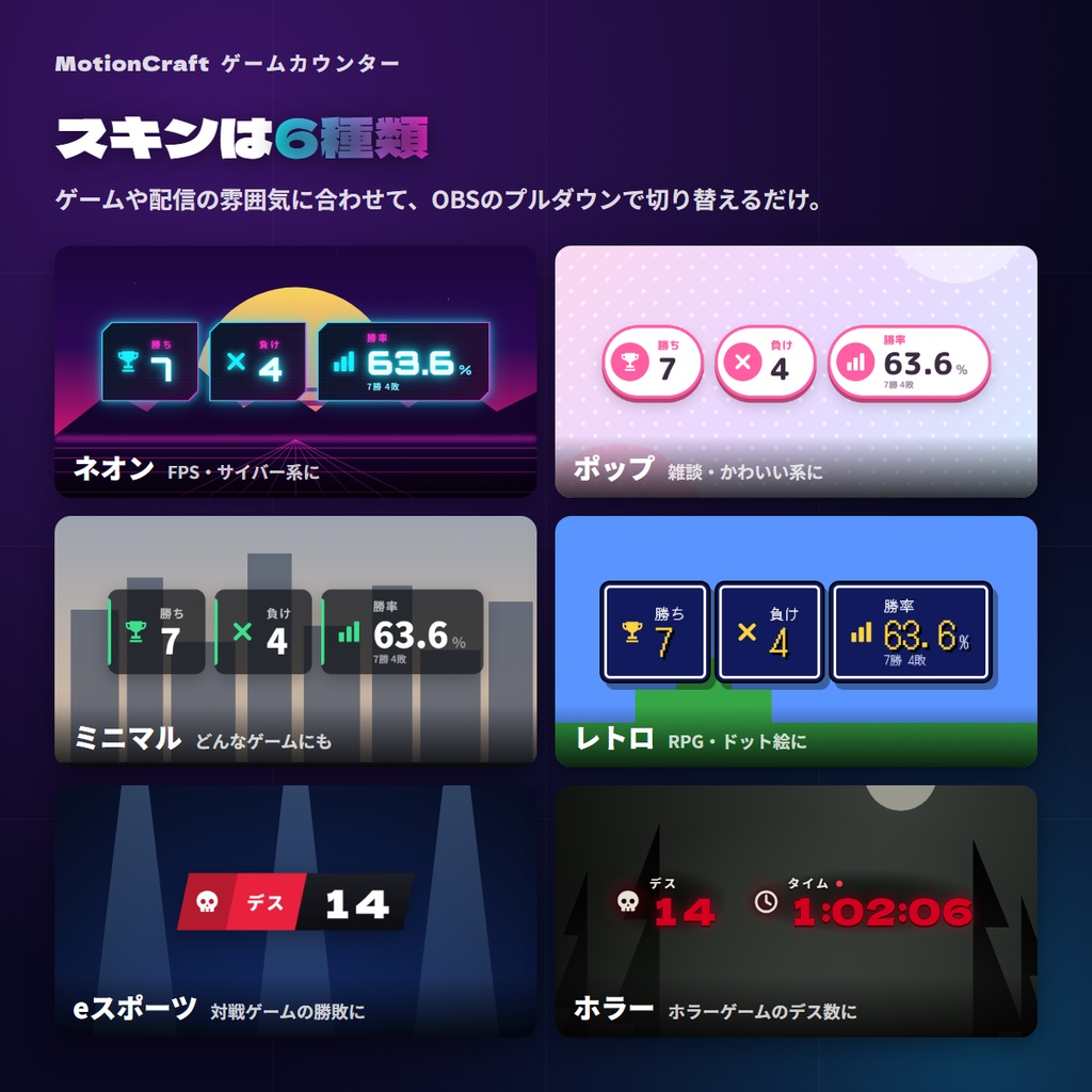 【無料体験版あり】OBS用 ゲームカウンター|デス数・勝敗・勝率・タイマー(スキン6種・ホットキー対応)
