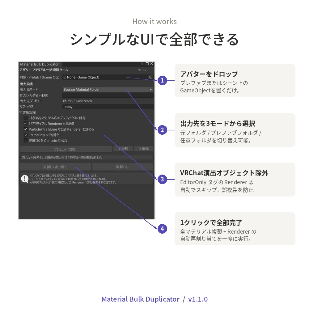 【無料】マテリアル一括複製ツール Material Bulk Duplicator