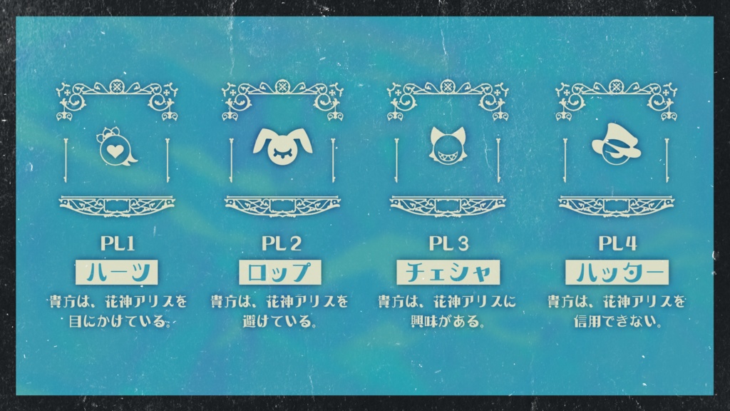 マーダーミステリー「アリスインロストワンダーランド」