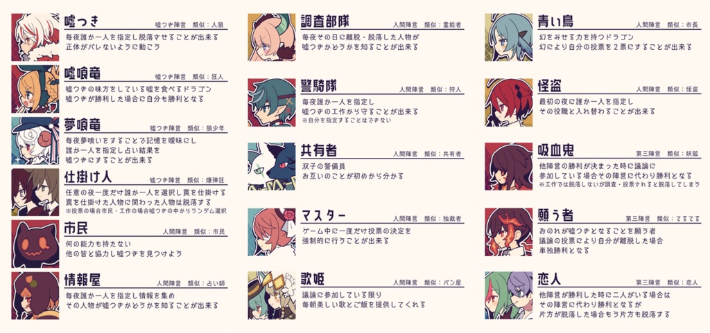 LiEat人狼(ココフォリア版)