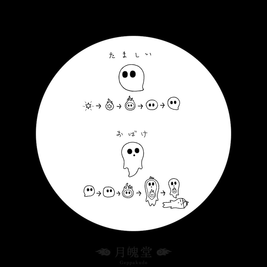 月魄堂缶バッジ