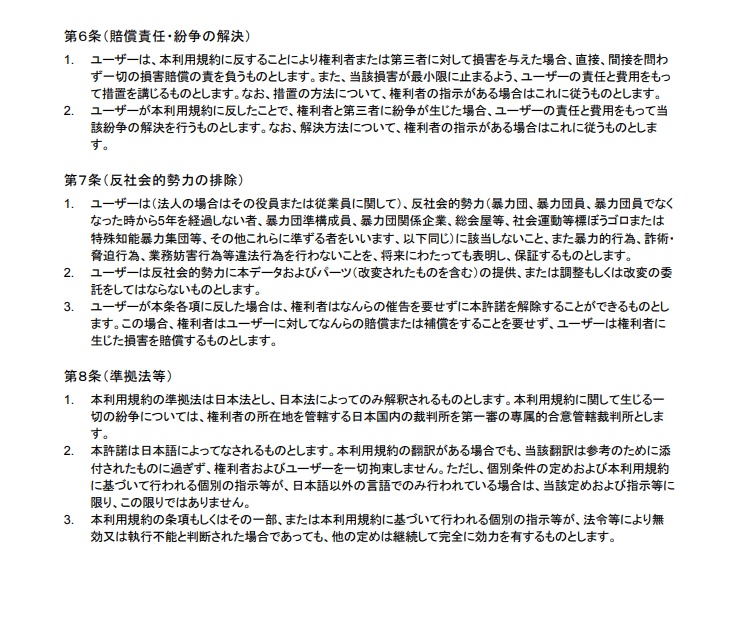 このはる式オリジナル3DCGモデル利用規約