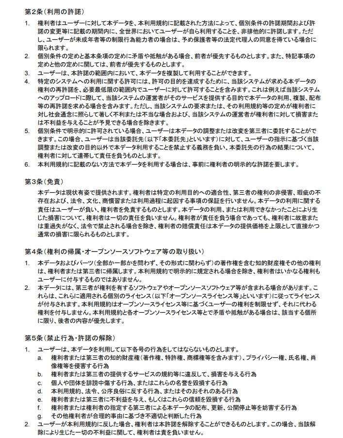 このはる式オリジナル3DCGモデル利用規約