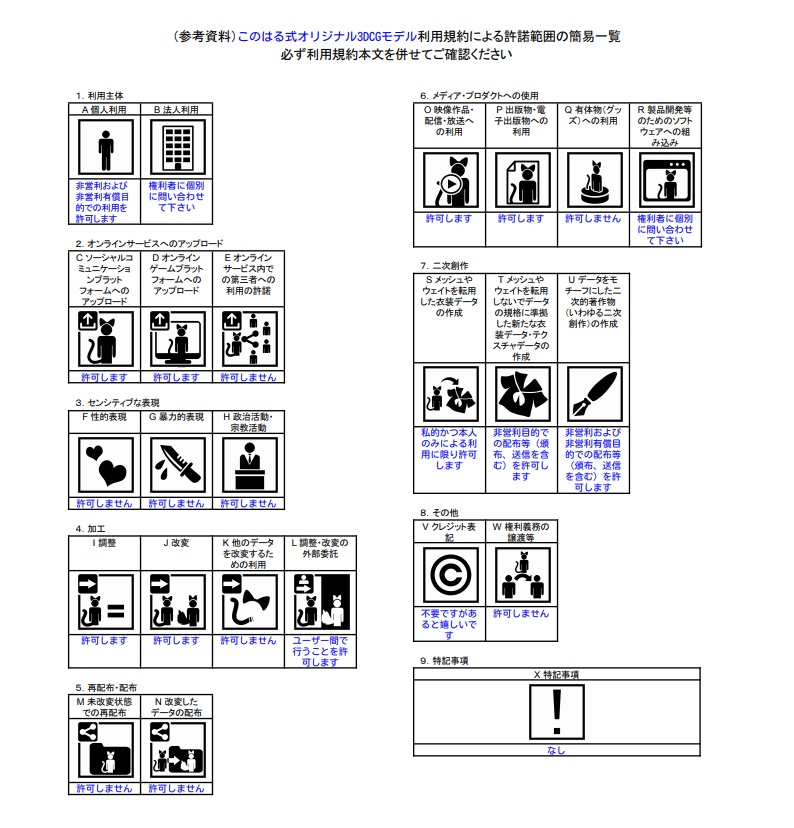 【オリジナル3Dモデル】kirin(麒麟)