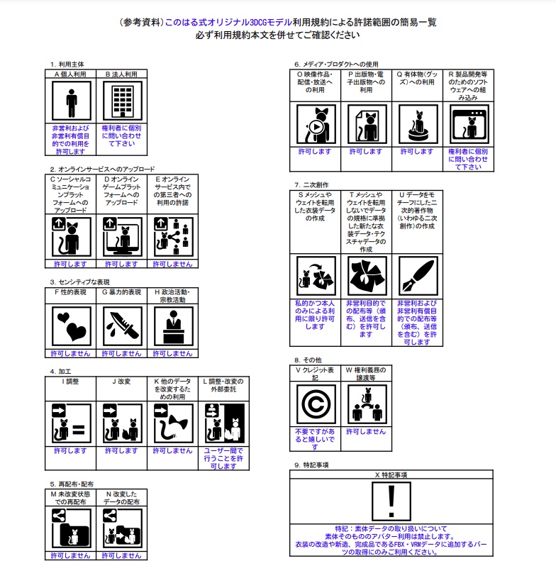 【オリジナル3Dモデル】shiliu(石榴)/VRM・FBX