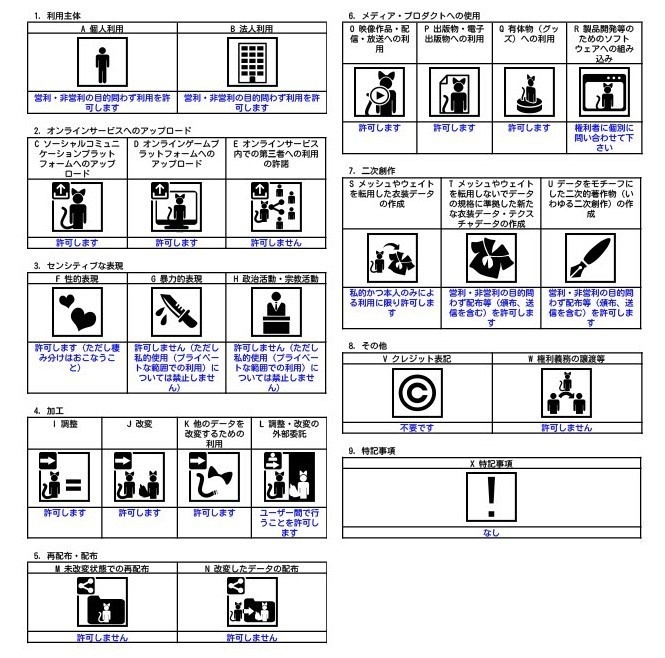 アバターギミック - リバーシブルタコ 【VRchat想定】