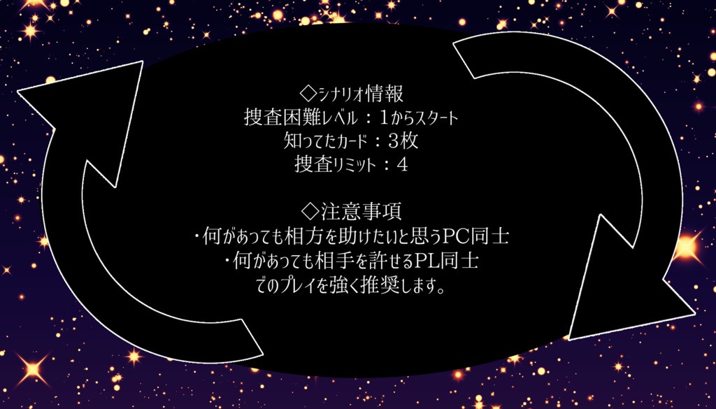 【フタリソウサシナリオ】night after night, night repeat night