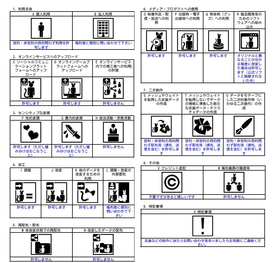 【オリジナル3Dモデル】プリシエナ Casual