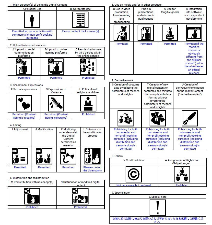 【オリジナル3Dモデル】プリシエナ Casual