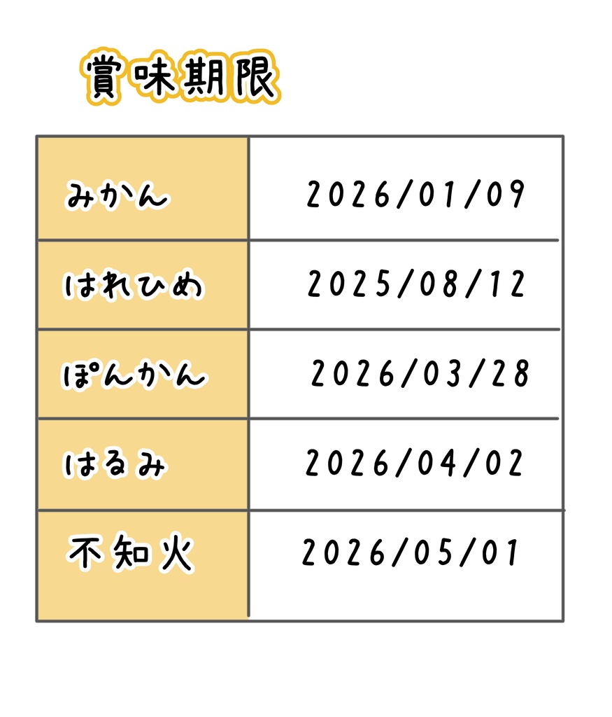 玉藻ゆら様限定ラベルみかんジュース