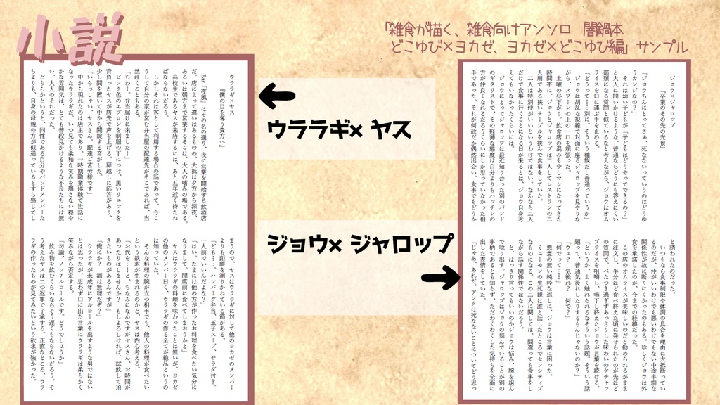 雑食が描く、雑食向けアンソロ「闇鍋本」どこゆびxヨカゼ、ヨカゼxどこゆび編