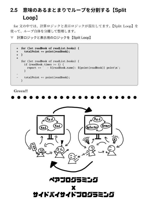 【EPUB版】リファクタリングから始めるチーム開発 はじめの一歩