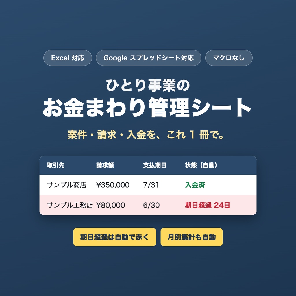 【Excel/エクセル】ひとり事業のお金まわり管理シート|確定申告テンプレート・青色申告の下準備に