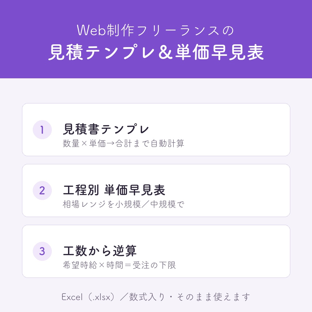 【Excel】Web制作フリーランスの見積テンプレート&単価早見表|数式入りで自動計算