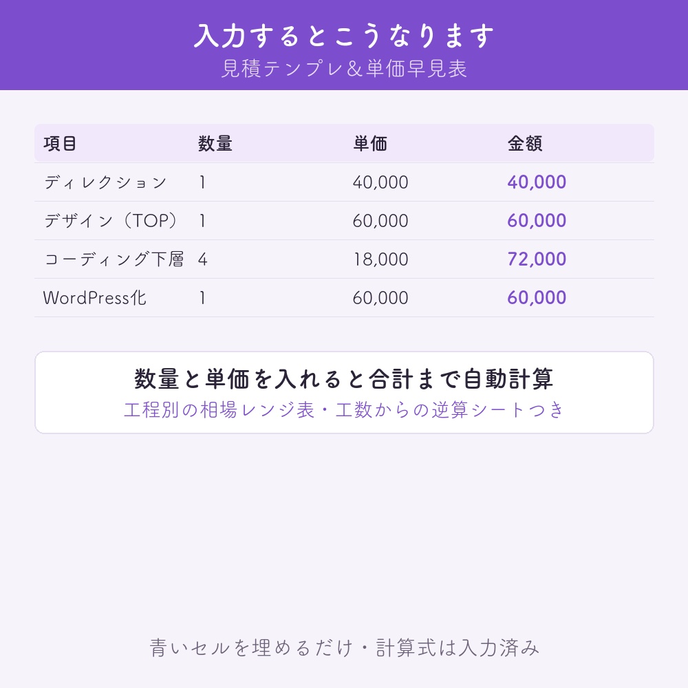 【Excel】Web制作フリーランスの見積テンプレート&単価早見表|数式入りで自動計算
