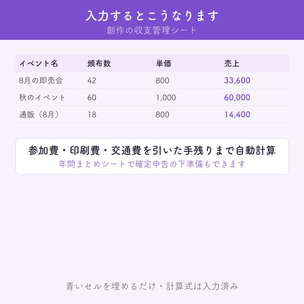 【Excel/エクセル】創作の収支管理シート|同人イベント・通販・経費を1枚で自動集計|確定申告テンプレート