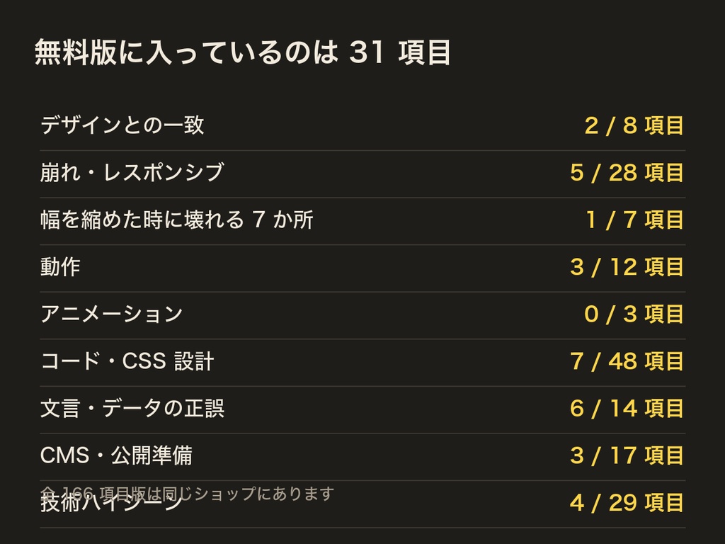 【無料】Web制作 納品前チェックリスト 31項目|1クリックで記録・共有用に書き出せる(HTML1枚)