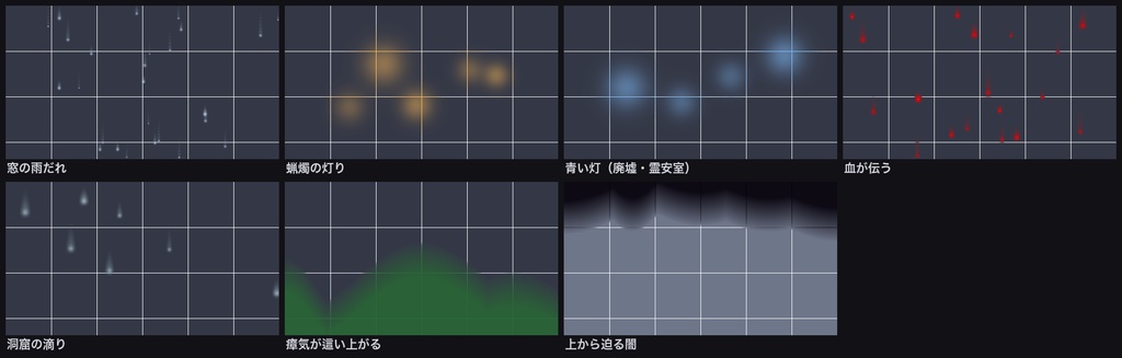 【TRPG素材】ココフォリア用 屋内・情景APNG素材集 7種|窓の雨だれ・蝋燭・血が伝う・洞窟《無料版あり》