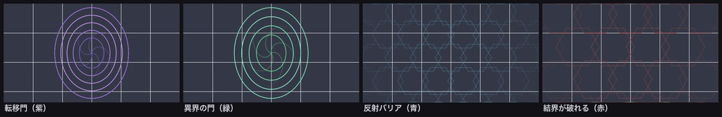 【TRPG素材】ココフォリア用 転移門・バリアAPNG素材集 4種|ポータル・六角の結界《無料版あり》
