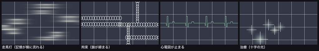 【TRPG素材】ココフォリア用 生死の境APNG素材集 4種|走馬灯・鎖・心電図・治療《無料版あり》
