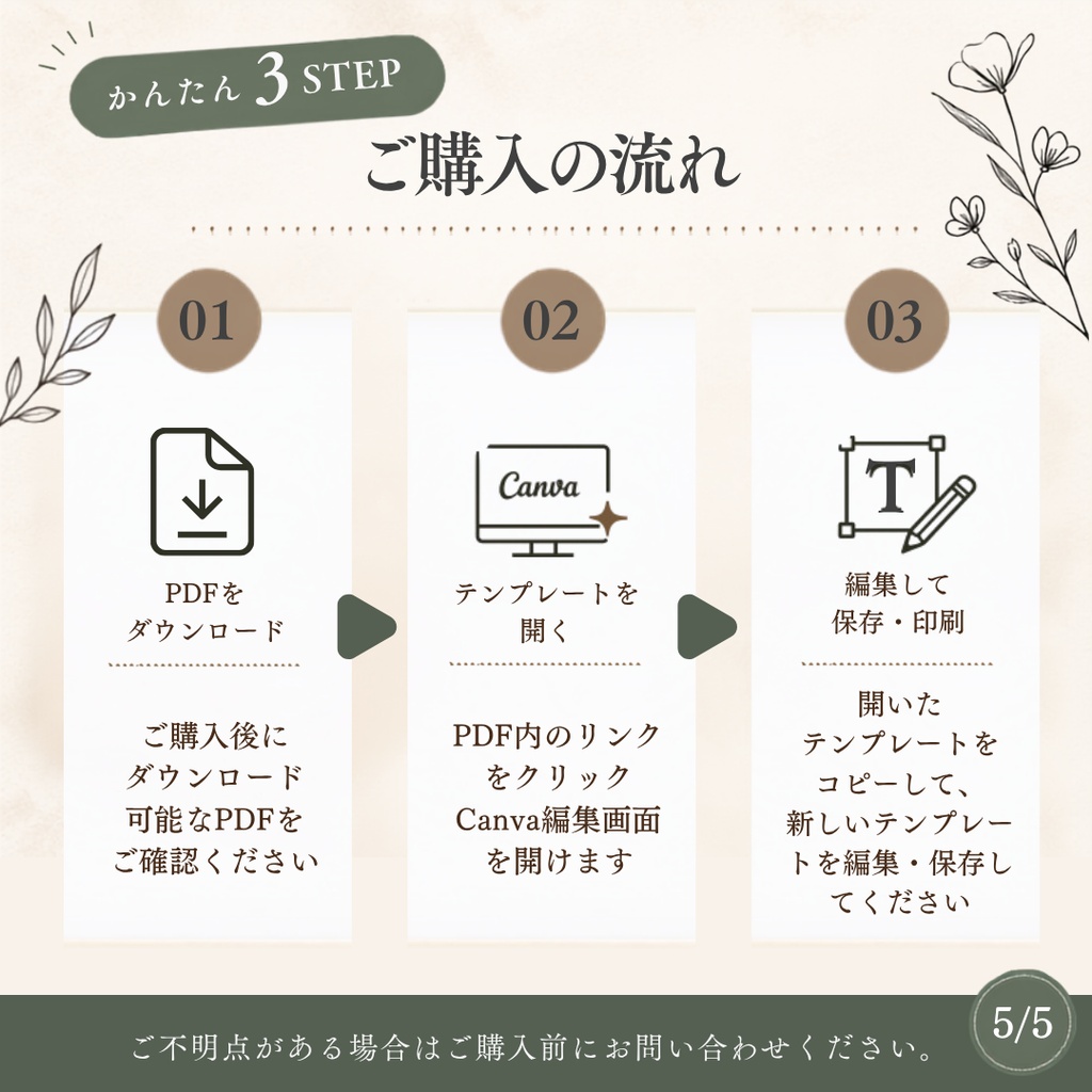 【Canva編集】ショップカード&Thank youカード|ナチュラル|24パターン